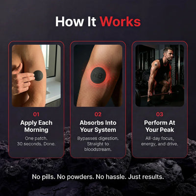 RawBold Dopamine Patch — Focus, Energy, Libido & Confidence