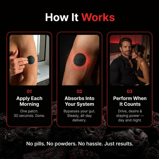RawBold Dopamine Patch — Drive, Desire & All-Night Staying Power